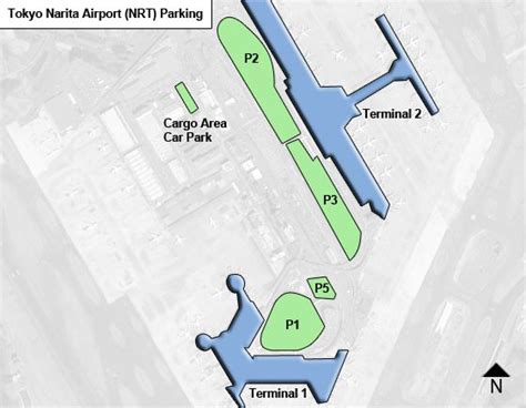 シャトルパーキング 成田 空港の駐車場から見える未来の都市計画